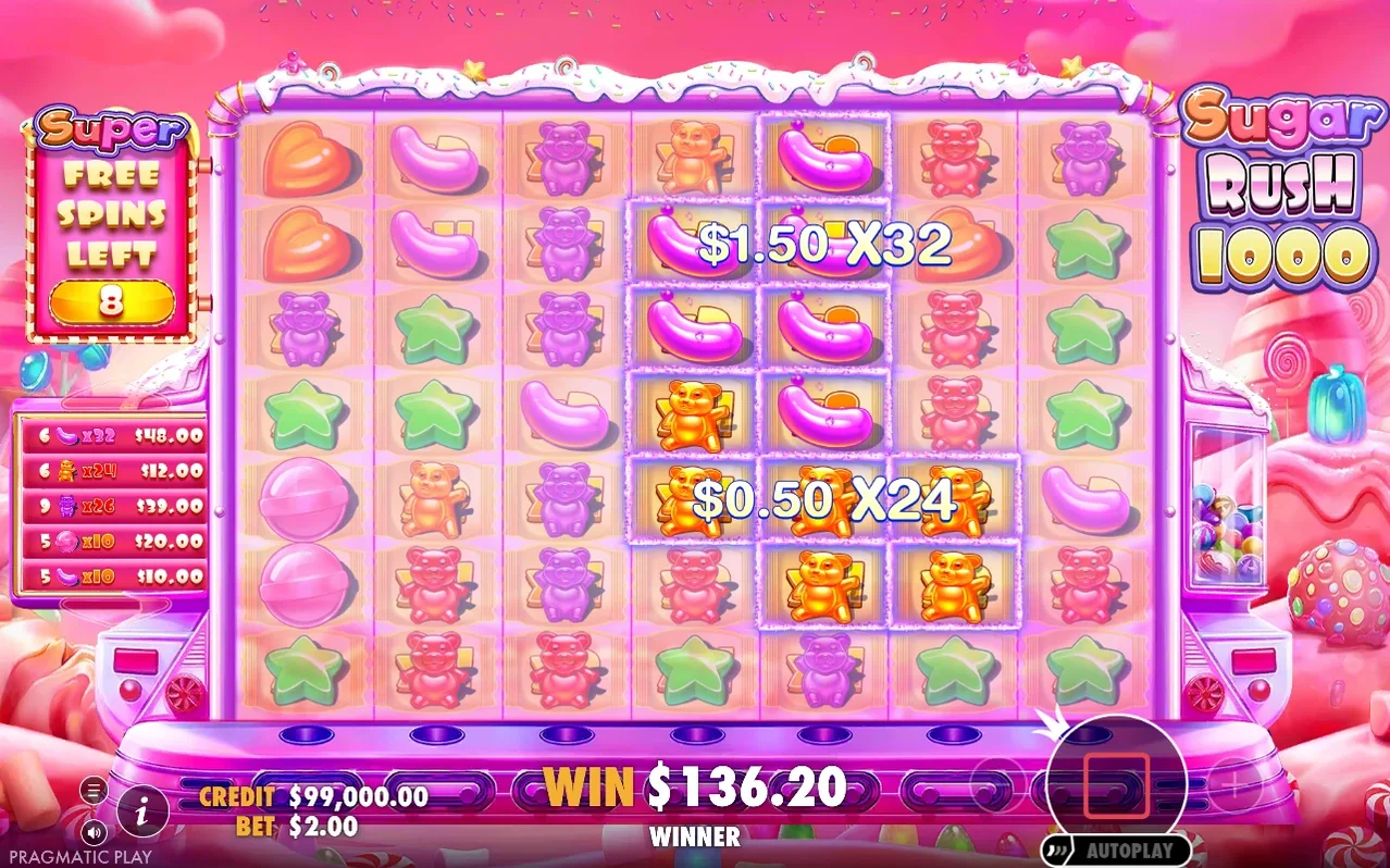 Sugar Rush 1000
